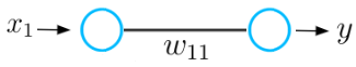 what-is-deep-learning